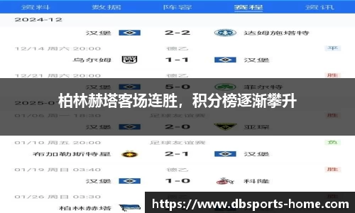 柏林赫塔客场连胜，积分榜逐渐攀升