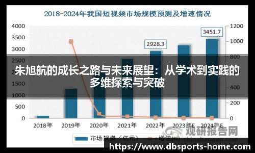 朱旭航的成长之路与未来展望：从学术到实践的多维探索与突破